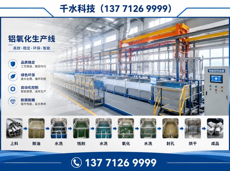 南谯区闭式冷却塔展示图