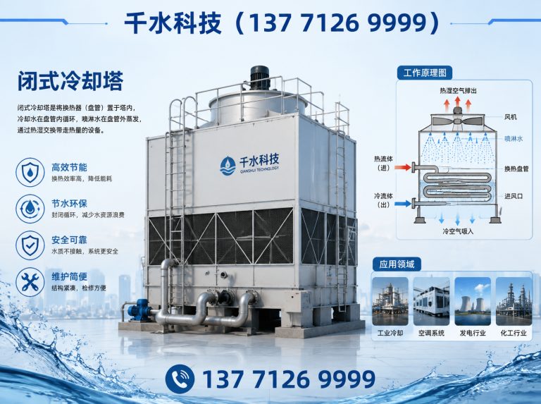 南谯区方形玻璃钢冷却塔展示图